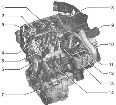 3.4.1 4-   Audi A4