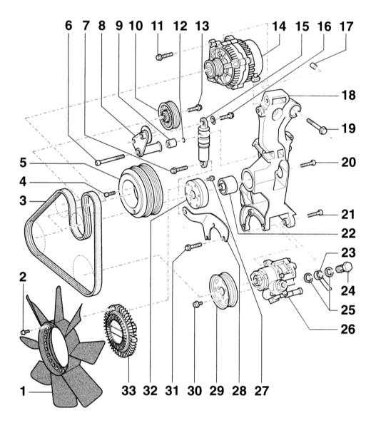 3.6.5 ������ � ��������� ����� ������� ��������������� ��������� Audi A4