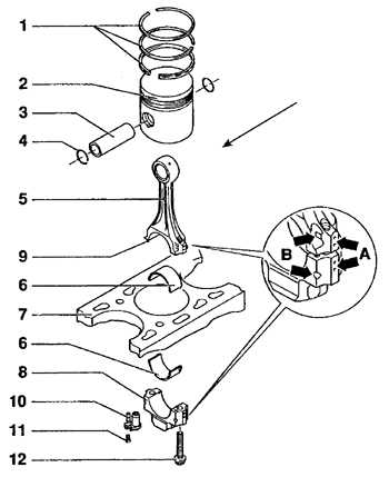 3.6.8 ������ � ������ ���� A6