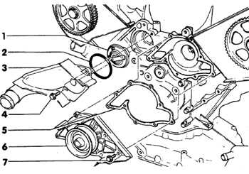 4.5 ��������� ���� A6