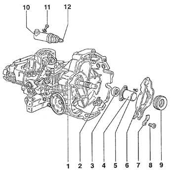 9.1.9 �������� ��������� � ����� ���� A6