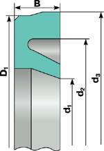 1.5 ������� ����-2141