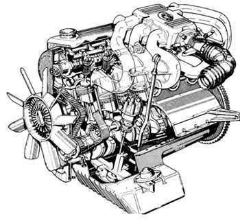 1.0 E30 – БМВ 3 серии (2-дверное купе, 4-дверный седан), 1983-91 гг. выпуска BMW 3 (E30)