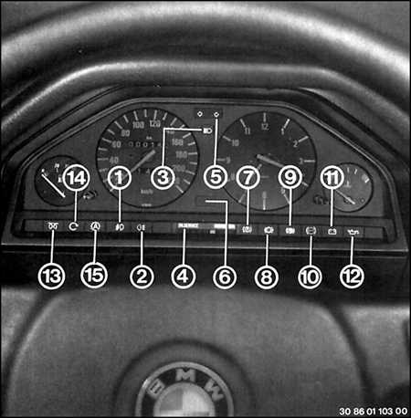 1.4 ������ �������� ��� 3 (E30)