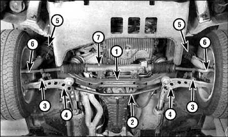 11.0 Ходовая часть БМВ 3 (E30)