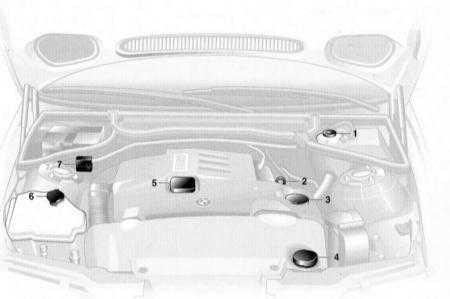 3.0 Текущий уход и обслуживание БМВ 3 (E46)
