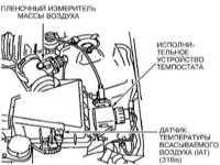 7.2 Система электронного управления зажиганием и впрыском бензинового двигателя БМВ 3 (E46)
