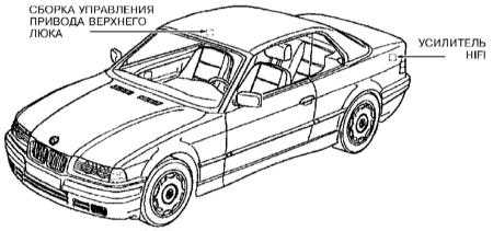 14.0 Бортовое электрооборудование БМВ 3 (E46)