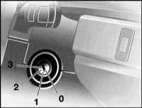 2.5 Заправка топлива, запуск и остановка двигателя БМВ 5 (E39)