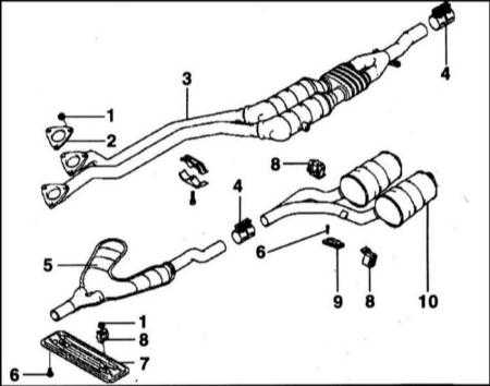 6.4.1 Система выпуска отработавших газов БМВ 5 (E39)