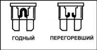 14.21 Замена предохранителей БМВ 5 (E39)