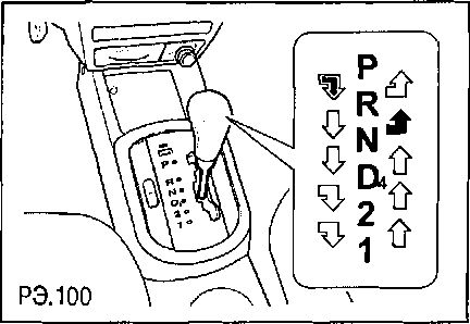 1.14.2 ���������� �������������� �������� ������� (����) Chevrolet Aveo 2003-2008
