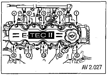 2.5.3 ������ � ��������� ������� ����� ��������� Chevrolet Aveo 2003-2008