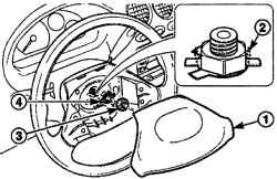 6.4.4 ������ ������� ������� � �� ����� Daewoo Matiz 1997+