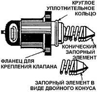 6.4.29 Клапан холостого хода Daewoo Nexia 1994+