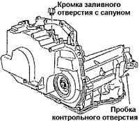 12.6 Проверка уровня рабочей жидкости в трансмиссии 4Т40-Е Daewoo Nexia 1994+