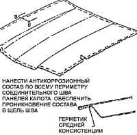 19.5 Антикоррозионная обработка Daewoo Nexia 1994+