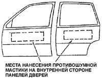 19.5 Антикоррозионная обработка Daewoo Nexia 1994+