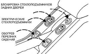 1.10 Стеклоподъемники с электроприводом Форд Скорпио