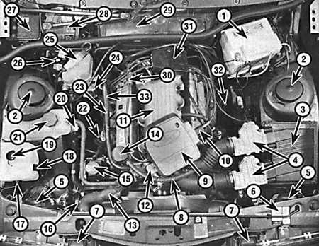 3.3.1 Двигатель V6 Форд Скорпио