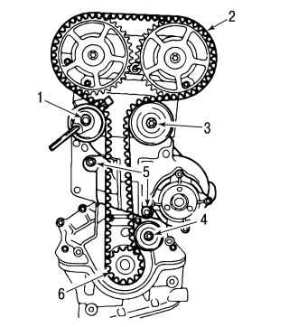 2.5.4 Дигатель Zetec-E 1,8 – 2,0 л Ford Focus