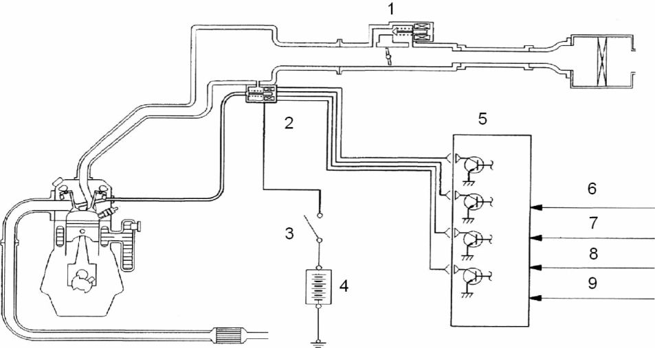  4). Система рециркуляции отработанных газов (см. рисунок 10-14). Хафей Принцип