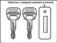 1.2.1 Доступ, защита Хонда Аккорд 1998