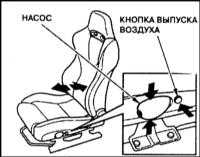 1.2.3 Оборудование автомобиля, расположение приборов и органов управления Хонда Аккорд 1998