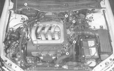 7.0 Управление двигателем Хонда Аккорд 1998