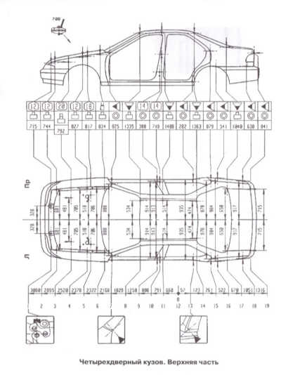 11.28  Геометрические размеры различных вариантов исполнения кузова Хонда Аккорд 1998