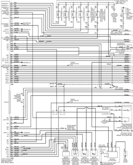 14.27.3 Цепи управления двигателя Хонда Цивик