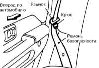 2.2.2 Элементы пассивной безопасности Инфинити QX4 1998-2004