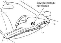 2.3.5 Органы управления и оборудование салона Инфинити QX4 1998-2004