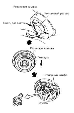 12.8 Замена ламп осветительных приборов Инфинити QX4 1998-2004