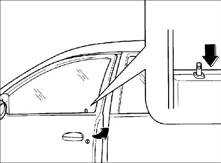 1.3 ����� ������ Kia Rio