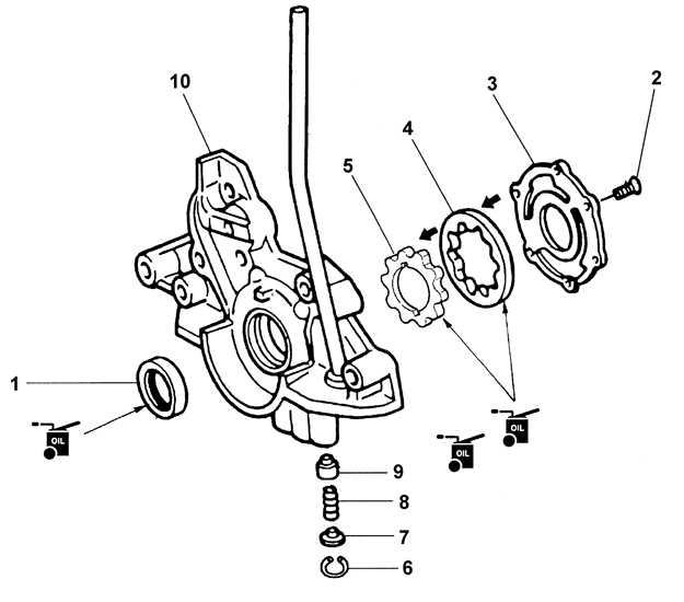 3.5 �������� ����� Kia Rio