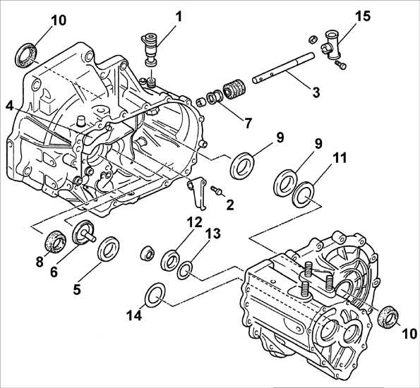 8.1.7 ������ ��������� � ���������� ������� ������� ������� Kia Rio