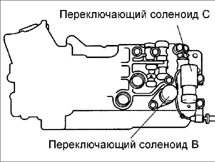 8.2.14 Корпус регулирующих клапанов Kia Rio