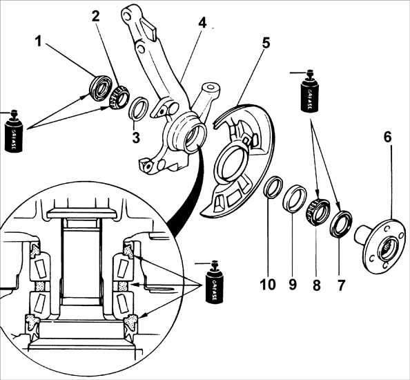 9.6.3 ��������� ������� ��������� ������ Kia Rio