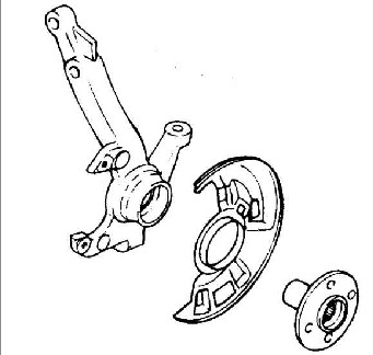 9.6.3 ��������� ������� ��������� ������ Kia Rio