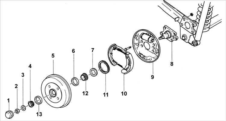 9.7 ������ ��� Kia Rio