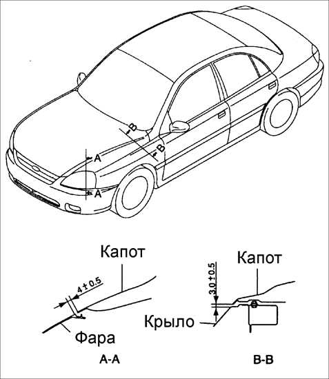 14.2 Капот Kia Rio