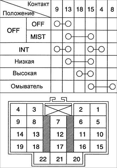 16.14 Многофункциональный переключатель Kia Rio