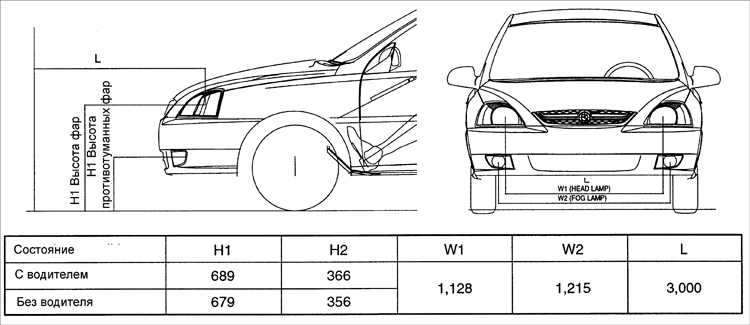 16.25 ����������� ����� ��� Kia Rio