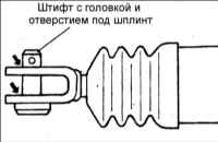 7.6 Рабочий цилиндр сцепления Киа Маджентис