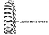 10.2 Стойка передней подвески Киа Маджентис