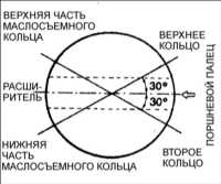 2.17 Блок цилиндров Киа Кларус