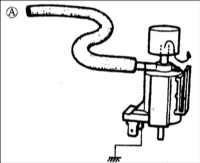 5.27 Система наддува с изменяемой длиной впускного тракта (двигатель FE–DOHC) Киа Кларус