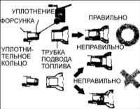 6.13 Топливные форсунки Киа Кларус