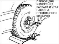 15.2 Регулировка углов установки передних колес Киа Кларус